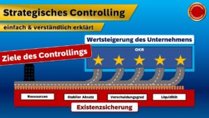 Wie strategisches Controlling Unternehmensziele unterstützt