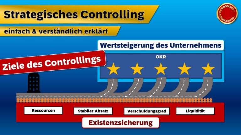 Wie strategisches Controlling Unternehmensziele unterstützt