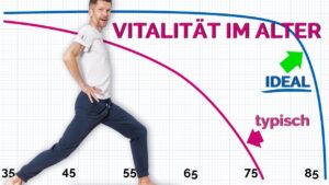Warum Balance im Alltag wichtig ist